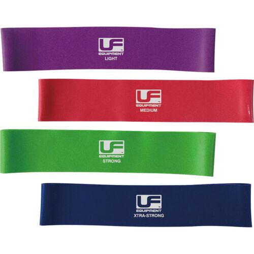 Urban Fitness Resistance Band Loop 12 Inch Thumbnail