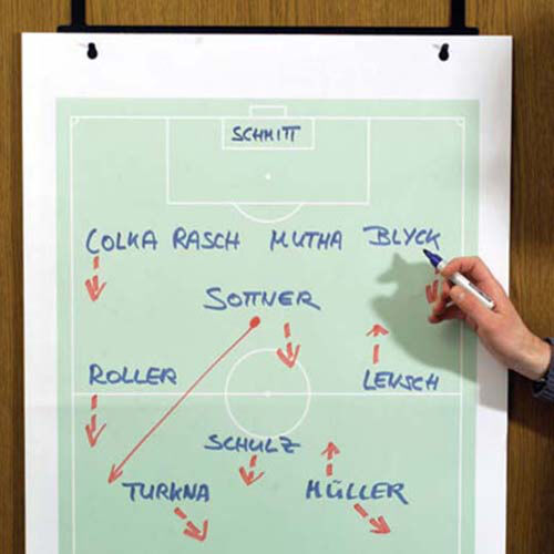 Flipchart Thumbnail