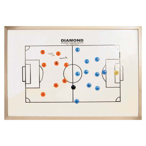 Mini Tactic Board Thumbnail